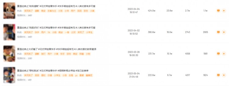 暴涨30万粉!快手上哪些创新玩法能带来涨粉狂潮